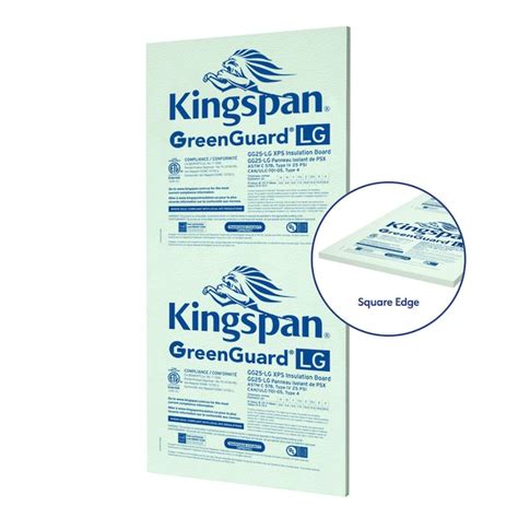 Xps Insulation Lowes