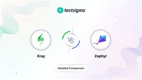 Xray Vs Zephyr Scale