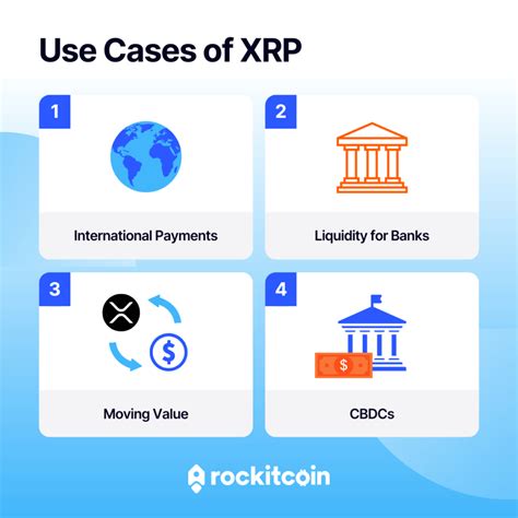 XRP use cases