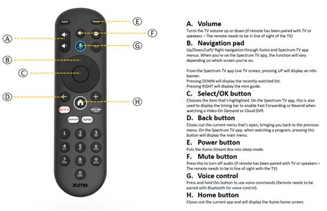 Xumo Remote control Comcast Model XR100UQ ICR326810 eBay