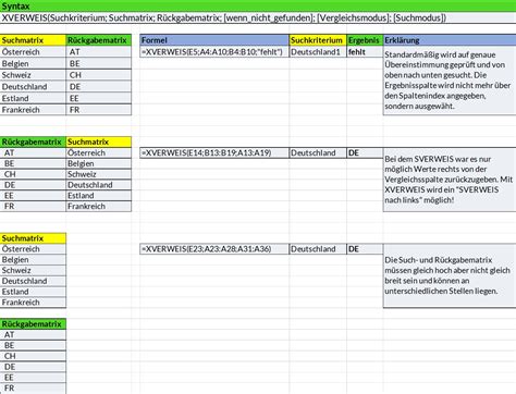 5 Excel Xverweis Tips