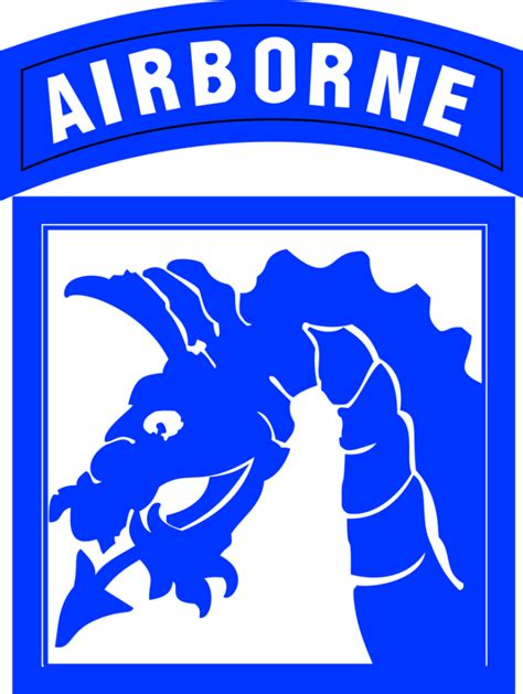 xviii airborne corps