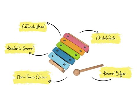 Xylophone Spelling And Definition