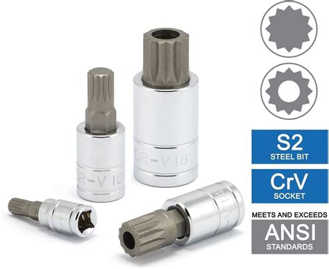 Xzn Triple Square Spline Bit Socket