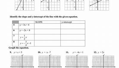 Y Mx B Worksheets With Answers