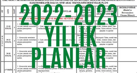 yıllık plan 2022 2023