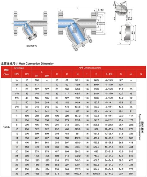 Y Type Strainer Dimensions Pdf