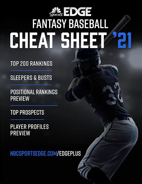 yahoo fantasy baseball rankings 2021