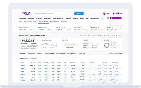 yahoo finance big lots