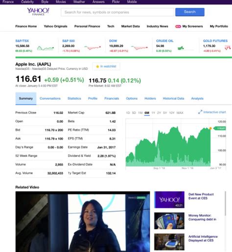 yahoo finance canada ca