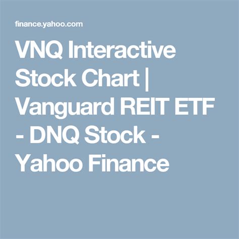 yahoo finance charts vnq