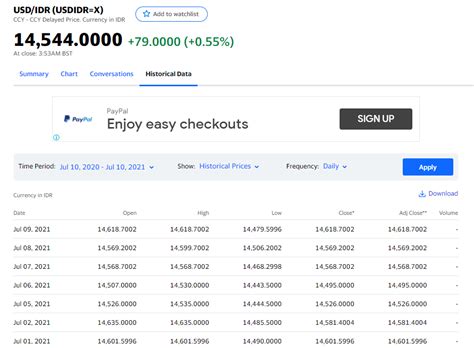 yahoo finance currency converter singapore