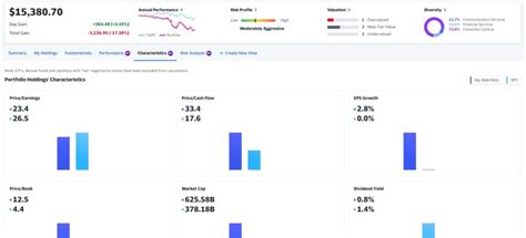 yahoo finance portfolio summary