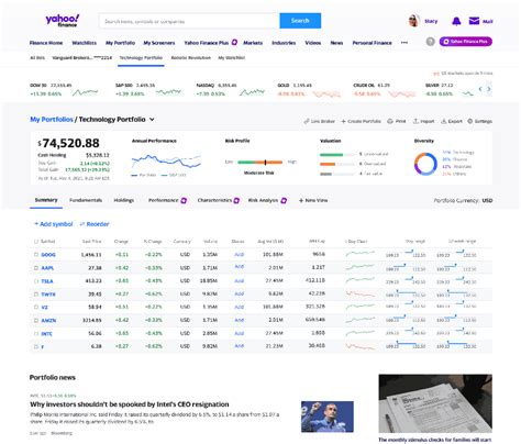 yahoo finance portfolio view