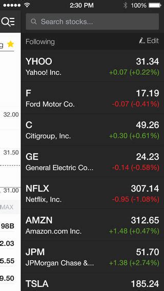 yahoo finance snap stock