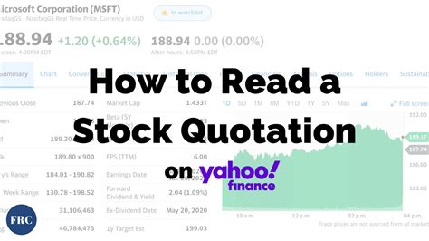 yahoo finance stock quotes lookup amazon