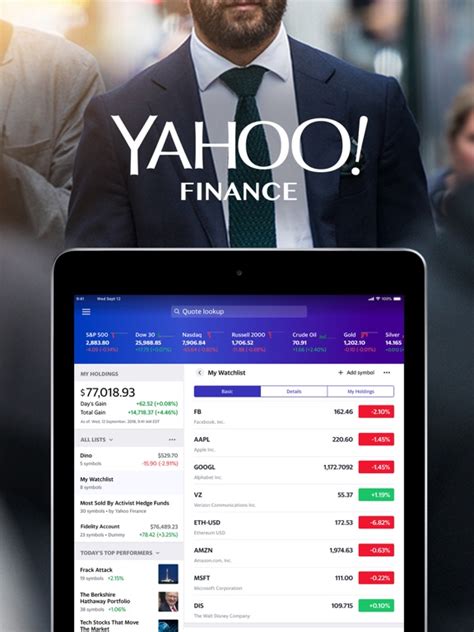 yahoo finance usa site