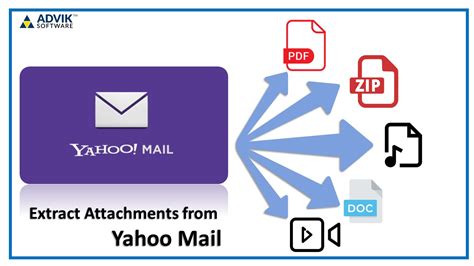 yahoo mail can't download attachments