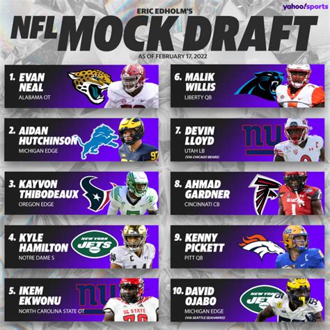 yahoo mock draft 2022