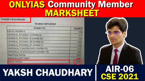 yaksh chaudhary upsc marksheet