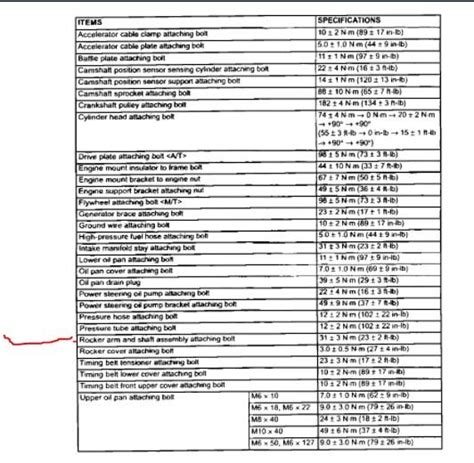 Yale Valve Cover Torque Specs