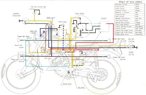 Yamaha At1 Wiring Diagram