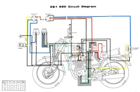 Yamaha Motorcycles Electrical Wiring Diagrams