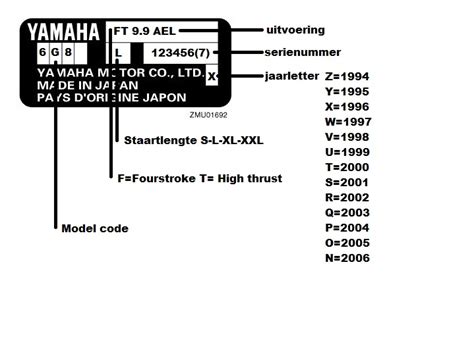 yamaha instrument serial number lookup