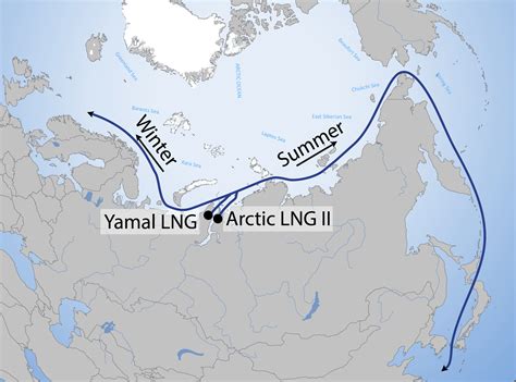 yamal pipeline capacity