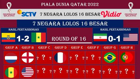 yang lolos 16 besar