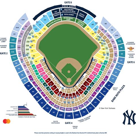 yankee stadium ballpark dimensions