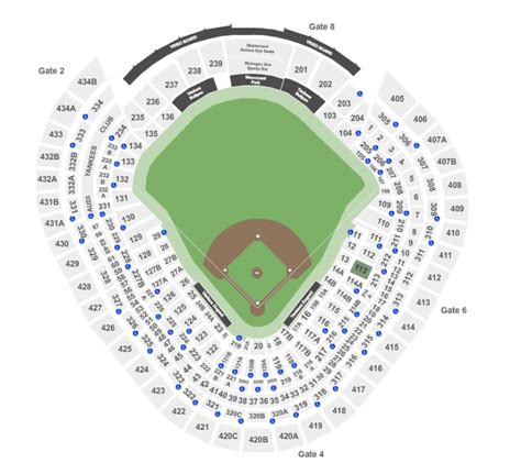 yankee stadium ticket prices 2022