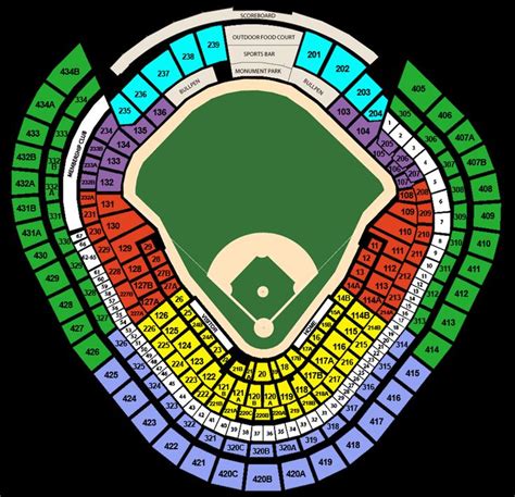 yankees at white sox tickets best seats