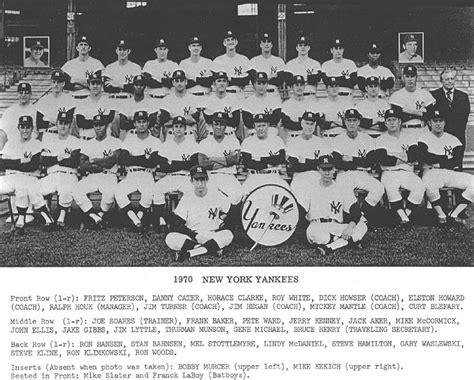 yankees roster 1970
