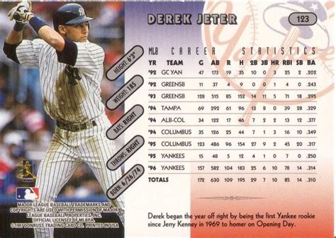 yankees roster 1997