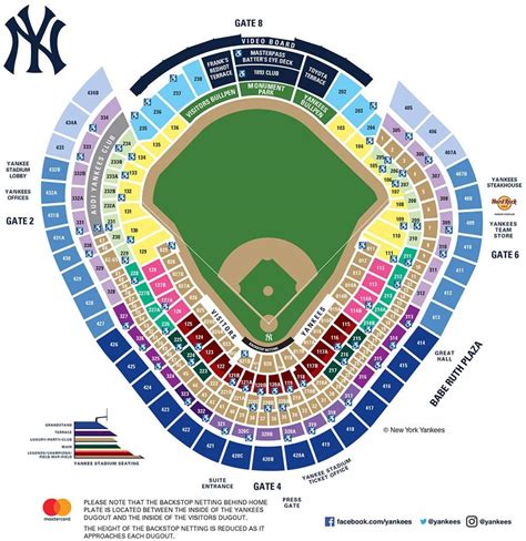 yankees stadium map