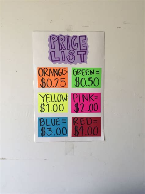 yard sale pricing signs
