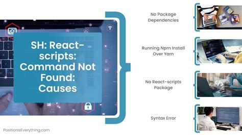 Yarn React-Scripts Command Not Found