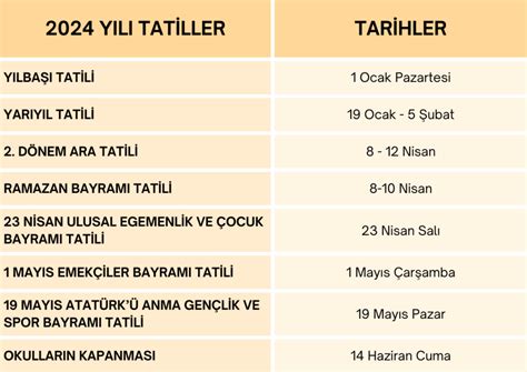 yaz tatili kaç gün 2024