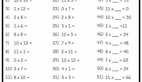 worksheet times tables test 12 times table test 3 Free Printable