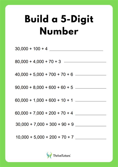 Year 5 Math Worksheets Australia