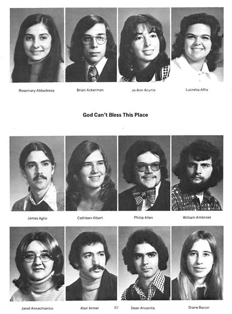year in pictures 1974
