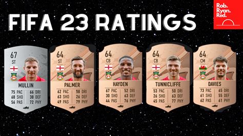 year in review fifa 23 ratings