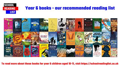 Year 5/6 Reading List South Kilworth Primary School