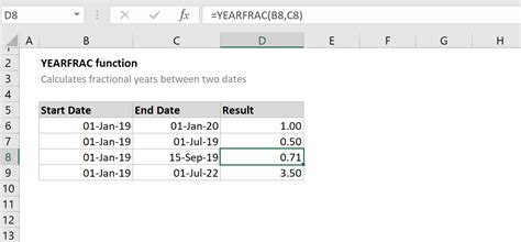5 Ways Yearfrac Excel