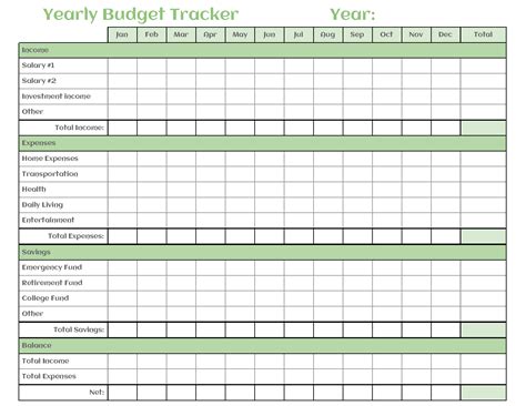 yearly financial planner template excel