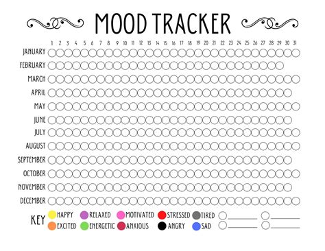 yearly mood tracker