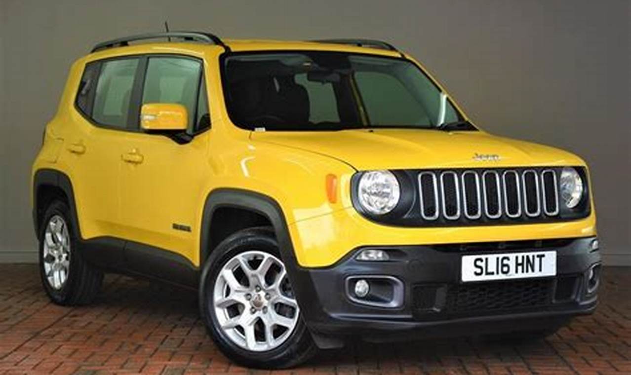 yellow jeep renegade for sale