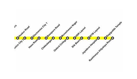 Yellow Line Bangalore Metro stations list Routes Maps