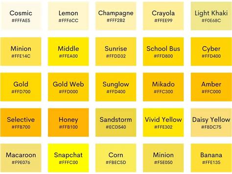 Yellow Colour Code In Html